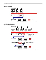 Preview for 176 page of NCR 74 OFX (7874) User Manual