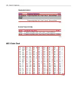 Preview for 194 page of NCR 74 OFX (7874) User Manual