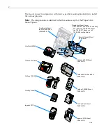 Preview for 4 page of NCR 7409-K570 Kit Instructions