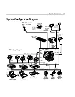 Preview for 21 page of NCR 7455 Hardware User'S Manual