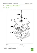 Preview for 7 page of NCR 7777-RBS User Manual