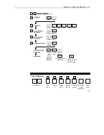 Preview for 208 page of NCR 7870 User Manual