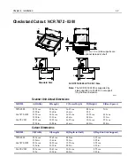 Preview for 19 page of NCR 7872 Series Installation And Owner'S Manual