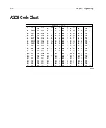 Preview for 60 page of NCR 7872 Series Installation And Owner'S Manual