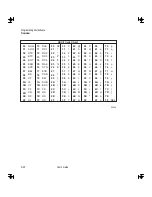 Предварительный просмотр 207 страницы NCR 7890 User Manual