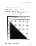 Preview for 280 page of NCR Century 200 Reference Manual