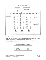 Preview for 302 page of NCR Century 200 Reference Manual