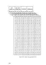 Preview for 58 page of NCR Decision Mate V Hardware System Technical Manual