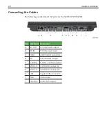 Preview for 21 page of NCR EX15 POS User Manual