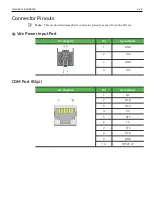 Preview for 32 page of NCR EX15 POS User Manual