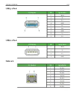 Preview for 34 page of NCR EX15 POS User Manual