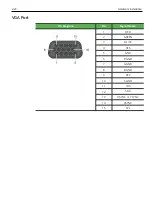 Preview for 35 page of NCR EX15 POS User Manual