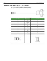 Preview for 37 page of NCR EX15 POS User Manual