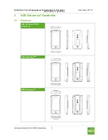 Preview for 9 page of NCR NCR Orderman7SC User Manual