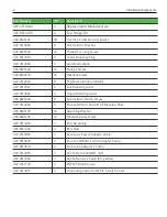 Preview for 16 page of NCR OPTIC 5 Installation Instructions Manual