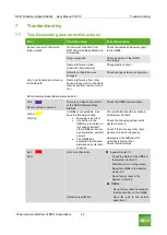 Preview for 22 page of NCR Orderman Base Station 4 User Manual