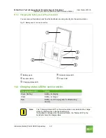 Предварительный просмотр 32 страницы NCR Orderman7 User Manual