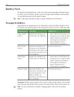 Preview for 21 page of NCR Ordermang 9900 Hardware User'S Manual