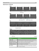 Preview for 34 page of NCR Ordermang 9900 Hardware User'S Manual