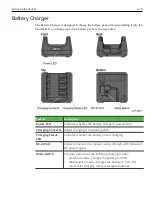 Preview for 38 page of NCR Ordermang 9900 Hardware User'S Manual