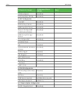 Preview for 114 page of NCR POS XR8 User Manual