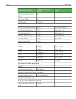 Preview for 116 page of NCR POS XR8 User Manual