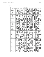 Предварительный просмотр 121 страницы NCR RealPOS 25 User Manual