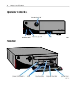 Предварительный просмотр 16 страницы NCR RealPOS 30 User Manual