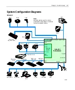 Предварительный просмотр 51 страницы NCR RealPOS 30 User Manual