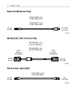 Предварительный просмотр 140 страницы NCR RealPOS 30 User Manual