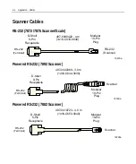 Предварительный просмотр 142 страницы NCR RealPOS 30 User Manual