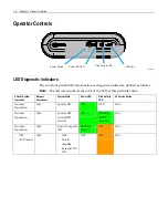 Предварительный просмотр 16 страницы NCR RealPOS 40 User Manual