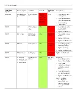 Preview for 20 page of NCR RealPOS 50 User Manual