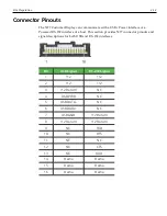 Preview for 24 page of NCR RealPOS 5977 User Manual