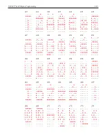 Preview for 93 page of NCR RealPOS 5977 User Manual