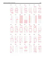 Preview for 95 page of NCR RealPOS 5977 User Manual