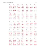 Preview for 103 page of NCR RealPOS 5977 User Manual