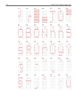 Preview for 104 page of NCR RealPOS 5977 User Manual