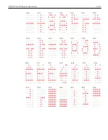 Preview for 113 page of NCR RealPOS 5977 User Manual