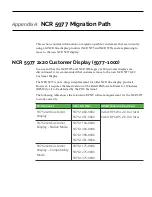 Preview for 171 page of NCR RealPOS 5977 User Manual