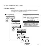 Preview for 104 page of NCR RealPOS 70 User Manual