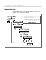 Preview for 132 page of NCR RealPOS 70 User Manual