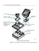 Preview for 204 page of NCR RealPOS 70 User Manual