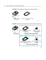 Preview for 206 page of NCR RealPOS 70 User Manual