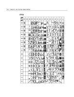 Preview for 226 page of NCR RealPOS 70 User Manual