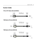 Preview for 291 page of NCR RealPOS 70 User Manual