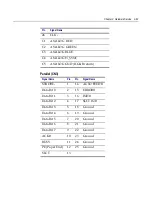 Preview for 87 page of NCR RealPOS 7458 Hardware Service