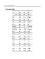 Preview for 90 page of NCR RealPOS 7458 Hardware Service