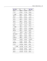 Preview for 91 page of NCR RealPOS 7458 Hardware Service