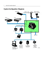 Предварительный просмотр 16 страницы NCR RealPOS 7460-2 Supplementary Manual